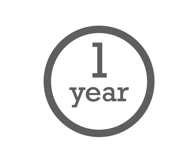 One year Cognitive Orientation to Daily Occupational Performance (CO-OP) Membership